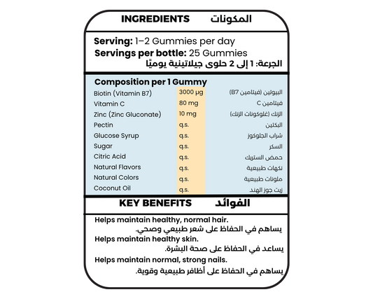حلوى البيوتين الجيلاتينية